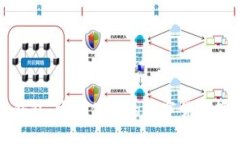 达世币在线钱包：安全便捷的数字货币管理解决