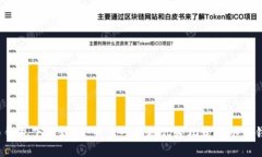 冰币钱包下载教程：一步一步教你轻松获取冰币