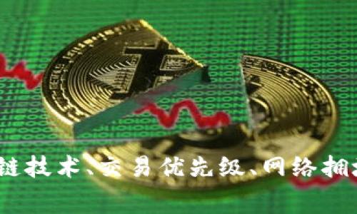 : Tokenim矿工费与区块链技术、交易优先级、网络拥堵、手续费机制的关系解析