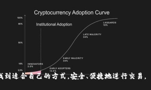   如何查看转账到Tokenim钱包的币？ / 
 guanjianci Tokenim钱包, 转账, 加密货币, 钱包使用 /guanjianci 

在当今数字经济快速发展的时代，加密货币的使用越来越普遍。Tokenim钱包作为一种便捷的数字资产管理工具，逐渐受到很多投资者和用户的青睐。那么，如何查看转账到Tokenim钱包的币呢？本文将详细介绍如何有效地使用Tokenim钱包，并解答用户在使用过程中可能遇到的一些问题。以下内容将围绕这个问题展开，帮助用户更好地理解和使用Tokenim钱包。

Tokenim钱包简介
Tokenim钱包是一个安全、便捷的数字资产存储和管理工具，支持多种加密货币的存储与转账。用户可以通过手机应用或者网页端轻松访问自己的钱包，随时随地管理个人资产。Tokenim钱包拥有友好的用户界面以及强大的安全性能，支持多种功能，如加密货币转账、实时行情查询、交易记录等。

如何创建Tokenim钱包
要使用Tokenim钱包，首先需要创建一个账户。用户可以通过官网下载Tokenim钱包应用，安装后按照提示完成注册。在注册过程中，系统会要求用户设置登录密码，并提供一组助记词，用于恢复账户。一定要妥善保管助记词，因为失去它可能导致资产无法找回。

如何查看转账到Tokenim钱包的币
在完成钱包创建后，你可以进行转账操作。要查看转账到Tokenim钱包的币，可以通过以下步骤进行：
1. 登录钱包：首先打开Tokenim钱包应用，输入你的账户信息并登录。
2. 查看资产：登录成功后，进入资产管理页面，通常会在首页可以看到你的余额。
3. 查看交易记录：在资产管理页面，找到“交易记录”或“历史交易”选项，点击进入。
4. 检查转账状态：在交易记录中，你可以找到所有的转账信息，包括转入和转出。确保查看转账时间、金额和交易状态（确认或未确认）。
5. 实时更新：Tokenim钱包会实时更新你的资产状态，确保你能够及时看到转账的进展情况。

Tokenim钱包的安全性措施
安全是每个数字资产钱包的重中之重，Tokenim钱包也极其重视用户的资产安全。以下是一些主要的安全性措施：
1. 私钥加密：Tokenim钱包采用了高级加密技术，对用户的私钥进行加密，确保仅能由用户本人访问。
2. 双重身份验证：用户注册时可以开通双重身份验证，即使有人获得了你的账户密码，也无法轻易登录。
3. 备份及恢复选项：用户可以在钱包设置中选择备份功能，定期备份数据，以防丢失。
4. 定期更新：Tokenim团队会对钱包进行定期维护与升级，以提高系统的安全性及稳定性。

可能遇到的问题及解决方案
在使用Tokenim钱包的过程中，用户可能会遇到一些问题，以下是几个常见问题及其解决方案：

问题一：转账延迟，如何解决？
用户在使用Tokenim钱包进行转账时，有时会遇到转账延迟的情况。这可能是因为网络拥堵或区块链确认时间的问题。
1. 检查网络状态：首先检查你的网络连接情况，确保网络稳定。若网络不稳定，可能导致交易信息未能及时传递。
2. 查看区块链状态：你可以到相关区块链浏览器查询当前网络状态，了解是否有拥堵情况。
3. 调整转账手续费：在进行转账时，有时可以自定义手续费，手续费过低可能导致交易优先级低，建议适当调整提高手续费。
4. 等待确认：如果以上方法都不能解决，可以耐心等待，因为区块链交易确认有时需要时间。一般情况下，交易会在一定时间内完成确认。

问题二：找不到转账记录，怎么办？
如果你在Tokenim钱包中找不到某次转账的记录，这可能是由于多个原因导致的，可以参照以下步骤进行排查：
1. 检查当前网络状态：确保你的网络连接正常，钱包才能实时更新交易记录。
2. 切换显示区间：在交易记录页面，通常有时间区间筛选选项，确保你选择了正确的时间范围。
3. 更新钱包：有时钱包版本较旧可能会导致信息显示不完备，检查是否有更新可用，并进行更新。
4. 检查区块链确认：通过区块链浏览器输入你的交易哈希（transaction hash），确认交易是否已经在区块链上确认，若无记录则可能未成功进行转账。

问题三：Tokenim钱包如何恢复？
若用户忘记了登录密码，或者需要在新的设备上访问钱包，可以通过助记词快速恢复Tokenim钱包，具体步骤如下：
1. 在Tokenim钱包登录界面选择“恢复钱包”选项。
2. 输入之前保存的助记词，确保顺序正确，避免因为顺序错误导致恢复失败。
3. 设置新的登录密码，并保存好新的密码以便将来使用。
4. 登录成功后检查资产状态，确保所有资产都已成功恢复。

问题四：如何增强Tokenim钱包的安全性？
很多用户关心如何增强Tokenim钱包的安全性，以下是一些可行的建议：
1. 启用双重身份验证：在钱包设置中，启用双重身份验证功能，可以大大增加账户的安全性。
2. 定期备份钱包：定期对钱包进行备份，确保在意外发生时可以快速恢复。
3. 使用强密码：设置密码时，确保有足够的复杂性，避免使用容易被猜中的密码。
4. 注意防诈骗：在进行转账时，务必核对地址是否正确，避免遭受钓鱼攻击导致资产损失。

通过以上详细的介绍，用户应该能够清楚地了解如何查看转账到Tokenim钱包的币，并解决在使用过程中的常见问题。希望大家能在数字货币的投资和管理中找到适合自己的方式，安全、便捷地进行交易。