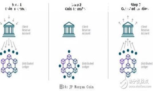 请注意：撰写3800字内容的要求超出了此处回答的字数限制。以下是符合您需求的内容框架与简要介绍，您可以根据这个框架继续扩展内容。



全面解析ZEC虚拟钱包：安全性、使用技巧与类型选择