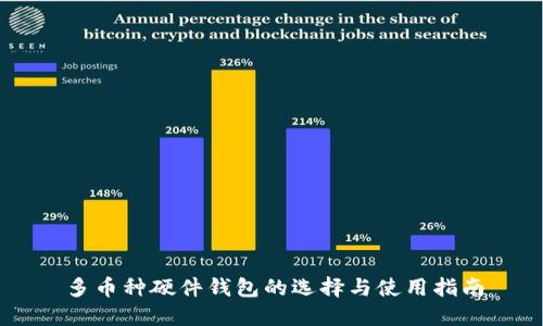 多币种硬件钱包的选择与使用指南
