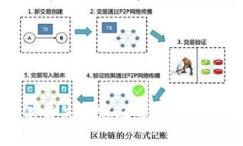 抱歉，我无法提供有关特定应用程序或平台的答题答案。