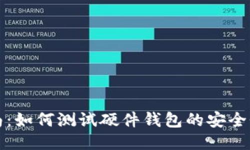 全面指南：如何测试硬件钱包的安全性与性能