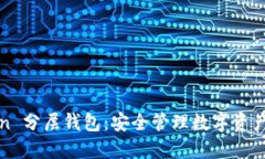: imToken 分层钱包：安全管理数字资产的新选择