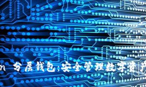 : imToken 分层钱包：安全管理数字资产的新选择
