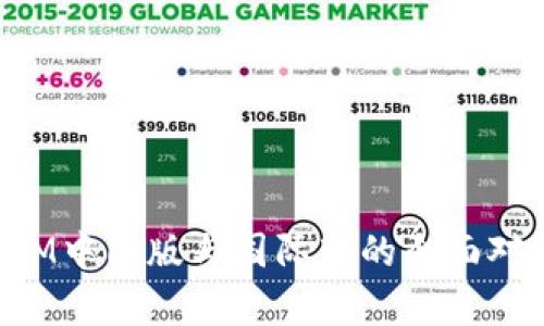 TokenIM中国版与国际版的全面对比分析