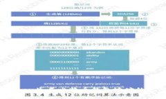 使用Python生成比特币钱包地址的完整指南