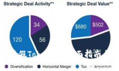 如何区分真假TokenIM：全面指南与实用技巧