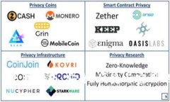 比特派官方APP下载指南：安全、便捷与实用的数