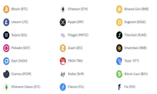 如何在TokenIM中进行TRC20代币转账的详细指南