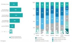 全面解读批量Tokenim打币：投资新机会与风险分析