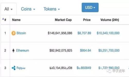 BNWallet钱包使用指南：快速上手BNWallet的完整教程