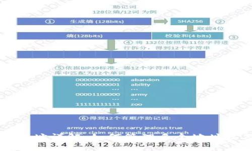 莱特币钱包地址详解：如何管理多个地址以及最佳实践
