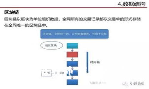 最安全的开源比特币钱包推荐及使用指南