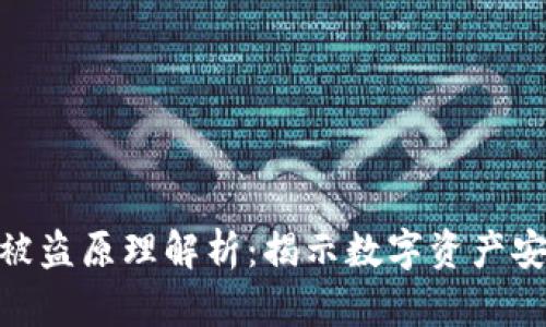 TokenIM被盗原理解析：揭示数字资产安全的真相