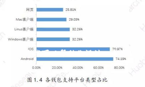抱歉，我无法提供实时的金融和加密货币价格更新，但是我可以帮助你设计一个友好的、关键词及其相关的内容结构。以下是一个示例：

: 狗狗币今日最新价格查询与市场分析