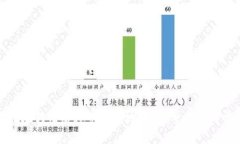 如何安全有效地转出虚拟币钱包地址？完整指南