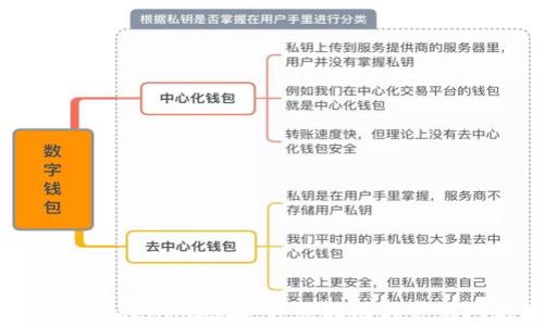 
如何查看Tokenim地址：详细指南与常见问题解答