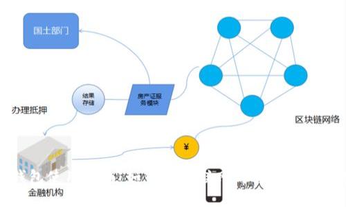比特派钱包使用指南：如何安全联网与管理你的加密资产