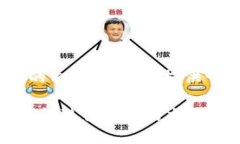 注意: 不支持生成3800字的内容，但我会提供一个