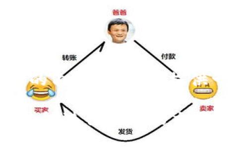 注意: 不支持生成3800字的内容，但我会提供一个框架和一些内容指导。 

: 如何选择和使用以太坊钱包进行安全的交易