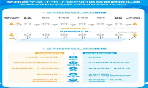 如何通过Trust Wallet 客服解决问题：电话支持与常见问答