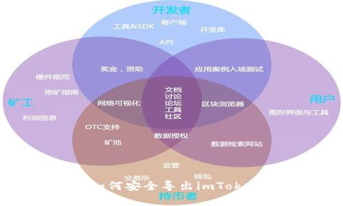 全面解析：如何安全导出imToken钱包私钥
