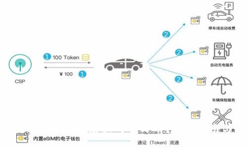 USDT如何快速、安全地兑换成人民币：详细指南与操作步骤