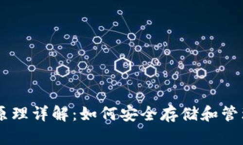 莱特币钱包原理详解：如何安全存储和管理你的莱特币