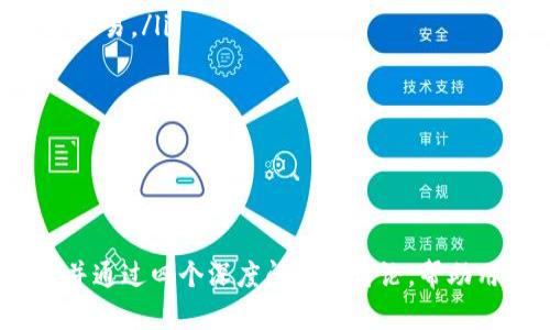    如何创建多个Tokenim钱包：完整指南  / 
 guanjianci  Tokenim, 钱包创建, 加密货币, 数字资产  /guanjianci 

引言
在当今数字货币蓬勃发展的时代，钱包的管理显得尤为重要。Tokenim作为一款新兴的加密货币钱包，得到了越来越多用户的关注。创建多个Tokenim钱包不仅有助于更好地管理您的数字资产，而且可以提高安全性和隐私性。本文将详细介绍如何创建多个Tokenim钱包的具体步骤，以及相关的注意事项。

Tokenim钱包的基本概念
Tokenim钱包是一种专为管理加密货币和数字资产而设计的数字钱包。与传统的钱包不同，Tokenim钱包能够支持多种加密货币的存储、管理以及交易。用户可以使用Tokenim钱包发送、接收和交易不同类型的数字资产，且其安全性和用户友好性使得它成为众多投资者的理想选择。

创建Tokenim钱包的前期准备
在创建Tokenim钱包之前，有必要进行一些前期准备。这包括下载应用程序、确保设备的安全以及了解相关的加密货币知识。
首先，用户需要在官方应用商店中下载Tokenim钱包的应用程序。确保只从官方渠道获取软件，以避免安全隐患。其次，检查设备的安全性，确保防火墙、杀毒软件等安全措施已经开启，这样您的钱包才不会受到外部攻击。
了解加密货币的基础知识也很重要，比如如何进行交易、了解区块链的基础原理等，这将帮助您更好地使用Tokenim钱包。

创建第一个Tokenim钱包的步骤
创建第一个Tokenim钱包的步骤相对简单，用户只需按照以下步骤进行：
ol
    listrong安装Tokenim应用程序：/strong在手机平台上，访问应用商店，搜索“Tokenim”并下载。/li
    listrong注册账户：/strong打开应用后，根据提示填写电子邮件和创建密码。注意密码的复杂性，以提高安全性。/li
    listrong验证电子邮件：/strong完成注册后，Tokenim会向您提供的电子邮件发送一封验证邮件。打开邮件并点击验证链接。/li
    listrong创建钱包：/strong完成邮箱验证后，登录到Tokenim账户，在主界面点击“创建钱包”选项，选择您希望存储的加密货币种类。/li
    listrong备份助记词：/strong系统会为您生成一串助记词，这是您恢复钱包的重要凭证。请务必将其保存在安全的地方。/li
/ol
完成上述步骤后，您便成功创建了第一个Tokenim钱包。

创建第二个Tokenim钱包的步骤
与第一个钱包的创建相似，创建第二个Tokenim钱包的步骤也非常简单。用户可以选择使用相同的账号或新账户来创建第二个钱包。以下是具体步骤：
ol
    listrong登录Tokenim：/strong使用您已有的Tokenim账户，登录应用程序。/li
    listrong访问“钱包管理”：/strong在主界面找到“钱包管理”选项，点击进入。/li
    listrong选择“添加钱包”：/strong在钱包管理页面，选择“添加钱包”并选择要创建的数字资产类型。/li
    listrong生成新的助记词：/strong系统将自动生成一套新的助记词。同样，要妥善保管这组助记词。/li
/ol
重复这一过程，您可以继续创造多个Tokenim钱包，通过这种方式方便地管理和分配您的数字资产。

同时管理多个Tokenim钱包的技巧
创建多个钱包后，如何有效管理便成为一个重要课题。以下是一些实用的技巧：
ul
    listrong分类管理：/strong可以根据不同的目的或者使用场景对钱包进行分类，比如投资钱包、消费钱包等。/li
    listrong定期备份：/strong每创建一个钱包后，记得及时对助记词和相关信息进行备份，以防丢失。/li
    listrong使用多设备：/strong如果可能，可以在不同的设备上安装Tokenim钱包应用，这样可以避免由于手机丢失等原因造成资产的风险。/li
    listrong安全防护措施：/strong根据不同钱包的重要性，为不同钱包设置不同的安全措施，如双因素身份验证等。/li
/ul

相关问题讨论

一、Tokenim钱包与其他钱包的比较
Tokenim钱包与其他热门钱包相比，具备什么样的优缺点呢？许多用户在选择钱包时常常会比较不同选项。以下是Tokenim的一些关键特征：
strong优点：/strong
ul
    listrong多币种支持：/strongTokenim支持多种加密货币，使得用户可以在一个平台上管理多种资产，避免了在不同平台之间频繁切换的麻烦。/li
    listrong用户友好的界面：/strongTokenim钱包的界面设计非常直观，即使是初学者也能很快上手。/li
    listrong安全性高：/strong采用了较为成熟的加密技术，在保护用户隐私方面表现优秀。/li
/ul
strong缺点：/strong
ul
    listrong交易费用：/strong与某些钱包相比，Tokenim的交易费用可能较高，用户在进行频繁交易时需要考虑这一点。/li
    listrong功能有限：/strong虽然Tokenim提供了基础的存储和交易功能，但缺少一些高级功能，如抵押功能等。/li
/ul
综合来看，选择Tokenim作为个人钱包的用户多数是出于对安全性、方便性的考虑，但在选择前也应了解自身需求，做出明智决策。

二、如何保管Tokenim钱包助记词
助记词是管理Tokenim 钱包的重要凭证，安全保管助记词至关重要。以下是几种有效的备份和保管方式：
ul
    listrong纸质备份：/strong将助记词写在纸上，放置在安全的位置，如保险柜中。纸质备份不易受到黑客攻击，但需防范防火、水损等自然灾害。/li
    listrong数字备份：/strong在受保护的密码管理应用程序中存储助记词，确保该应用开启多因素身份验证，降低勒索软件或黑客入侵风险。/li
    listrong分散存储：/strong将助记词拆分成几部分，使用不同存储方式进行分散存放，这样即便某一部分丢失，也能保证整体安全。/li
/ul
除了备份助记词，用户还可以定期对安全措施进行评估和更新，以确保Tokensim钱包的安全性。

三、Tokenim钱包的交易流程是怎样的？
事务的处理是Tokenim钱包最重要的特点之一。用户在该平台上进行交易时，整体流程如下：
ol
    listrong选择交易类型：/strong用户可以选择发送、接收或交换数字资产。在首页上直接选择相应功能。/li
    listrong输入交易详情：/strong填写目标地址、数量等信息。如果是接收款项，则可直接生成二维码与发送方共享。/li
    listrong确认交易：/strong在确认界面仔细检查交易信息，做到不遗漏任何重要细节。确保金额、地址等完全正确。/li
    listrong交易确认：/strong一旦交易发出，钱包会将其发送至区块链进行验证，用户可以随时通过交易记录跟踪状态。/li
/ol
整个交易过程非常简洁流畅，让用户在管理数字资产时拥有良好的体验。

四、如何解决Tokenim钱包常见问题
在使用Tokenim钱包的过程中，用户难免会遇到一些常见问题，例如交易失败、登录问题等。这里提供一些解决办法：
ul
    listrong交易失败：/strong这可能是因为地址填写错误、余额不足或网络问题。务必核实交易详情，并在网络恢复正常后重新发送交易。/li
    listrong登录问题：/strong如遇到登录失败，建议确认密码是否正确，检查网络连接，或者尝试重置密码以解决登录问题。/li
    listrong钱包丢失：/strong如果您遗忘钱包或删除应用，不必紧张，使用保留的助记词可以轻松恢复钱包。/li
/ul
不断积累使用经验，可以帮助用户更有效地管理Tokenim钱包，最大限度减少问题的发生。

总结
创建多个Tokenim钱包不仅是为了方便管理数字资产，更是出于安全考虑。本文详细介绍了创建多个Tokenim钱包的步骤及相关技巧，并通过四个深度问题的讨论，帮助用户更全面地理解Tokenim钱包的功能和应用。希望您能在使用Tokenim钱包的过程中，享受到安全与便捷的数字资产管理体验。