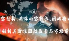 这是我的一个示例和内容结构，具体内容较长，