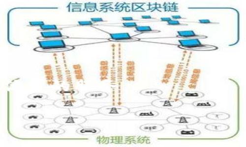   全面解析Tokenim存BTS的策略与优势 / 
 guanjianci Tokenim, BTS, 加密货币, 数字资产 /guanjianci 

随着区块链技术的不断发展以及加密货币市场的逐步成熟，越来越多的人开始关注并投资于多种数字资产。在这个过程中，如何安全、稳定且高效地存储加密货币成为了持有者面临的重要课题之一。Tokenim作为一个新兴的加密货币存储与交易平台，吸引了越来越多的投资者的目光。特别是在存储BTS（BitShares）这一分布式数字货币方面，Tokenim展示了其独特的优势和策略。

1. 什么是Tokenim？
Tokenim是一款先进的数字资产管理平台，旨在为用户提供高效、安全、便捷的加密货币服务。该平台集成了存储、交易和资产管理等多种功能，为用户提供一站式的加密货币解决方案。Tokenim的出现，极大地降低了交易成本，提高了用户的参与体验。在Tokenim上，用户除了可以存储BTS外，还能够便捷地交易其他加密资产，并获得丰富的投资机会。

2. BTS的特点与优势
BTS，即BitShares，是一种旨在提供高效数字货币交易平台的加密货币。BTS具备多种特点和优势，这些特点使其在市场上脱颖而出。首先，BTS的交易速度极快，网络能够处理大量的交易指令，确保用户能够及时完成交易。其次，BTS的去中心化特点使得它的安全性得到了极大的提升，用户的资产不容易受到黑客攻击。此外，BTS的智能合约功能为用户提供了更多灵活的交易方式和自主控制资产的能力，使得投资者能够更好地管理其财富。

3. 为什么选择Tokenim存BTS？
选择Tokenim存储BTS有多重优势。首先，Tokenim配备了高水平的安全性能，采用了多重加密技术和双重身份验证机制，极大地降低了数字资产被盗的风险。其次，Tokenim提供了用户友好的界面，使得新手用户也能够迅速上手。此外，Tokenim还为用户提供了实时市场数据分析和交易提醒功能，帮助投资者做出明智的买卖决策。另外，Tokenim还与多家专业交易所合作，确保用户随时获取最优的交易价格，提高了资金的流动性。

4. Tokenim的使用流程
使用Tokenim存储BTS十分简单，通常只需几步即可完成。首先，用户需要注册一个Tokenim账户，并完成必要的身份验证。接下来，用户可以通过多种方式将BTS转入自己的Tokenim账户，例如通过交易所转账或直接通过钱包转账。资产转入后，用户便可在Tokenim平台上查看到自己的BTS余额。同时，用户还可以利用Tokenim的交易功能，将BTS与其他加密资产进行交易，获取收益。最后，定期关注市场变化，合理调整存储和交易策略，则能最大化投资收益。

问题一：Tokenim与其他加密货币存储平台相比有哪些优势？
Tokenim在与其他加密货币存储平台的竞争中展现出多项显著优势。首先，从安全性角度来看，Tokenim采用了最先进的加密技术，保证用户资产的安全。同时，它还实施了全球范围内的合规性监管，确保用户的操作合法合规。相比于一些较小的平台，Tokenim为用户提供了更广泛的保障。

其次，Tokenim的用户界面设计，为用户提供良好的体验，无论是新手还是有经验的投资者都能快速上手。许多用户在初次使用一些复杂的平台时会感到困惑，而Tokenim则极大地降低了这类问题的发生，增强了用户的粘性。

另外，Tokenim的交易费率在市场中极具竞争力，用户能够以更低的成本完成交易，从而实现更好的盈利。此外，Tokenim还提供了多样化的交易对，用户有更多的选择空间，能够更灵活地进行组合投资。

问题二：如何保障Tokenim账户的安全性？
保障Tokenim账户的安全性是每位用户最关心的问题。首先，用户应当启用双重身份认证（2FA），通过手机应用程序生成一次性验证码确保账户安全，这样即使密码被泄露，攻击者也很难访问账户。

其次，建议用户定期更新密码，并避免将同一密码用于多个账户操作。此外，避免在公共网络下进行交易，可以减轻遭受网络攻击的风险。用户还可以设置一些安全问题，为账户添加额外的保护层。

Tokenim还特别注重资产的冷存储策略，绝大多数用户的资金会被存放在与互联网隔绝的冷钱包中，这样可以大幅度降低资产被盗的风险。每当进行交易时，Tokenim会将资金从冷钱包转移到热钱包中，这种策略不仅有效保障了用户的资产安全，还实现了资金的流动性。

问题三：Tokenim对BTS的未来发展有何看法？
Tokenim对BTS的未来发展持非常乐观的态度。首先，BitShares的去中心化金融（DeFi）生态系统不断扩大，随着越来越多的传统金融服务能够以去中心化的方式提供，BTS的市场需求将会持续增长。同时，随着全球范围内去中心化交易的接受度提升，BTS将迎来更多的应用场景，形成更加丰富的金融产品。

另外，BTS的智能合约能力也是其未来发展的重要支撑。Tokenim预计，随着区块链技术的进一步成熟，BTS的智能合约将获得更多的认可并被广泛应用，从而提升其市场价值。此外，Tokenim还在不断探索通过各种金融产品设计来进一步增强BTS的使用场景，例如通过质押获得回报等方式，提高用户的投资回报率。

综合来看，Tokenim对BTS未来的可能性充满信心，并不断努力挖掘和拓展BTS的应用潜力，从而实现平台和用户的双赢。

问题四：如何评估Tokenim平台的使用体验？
评估Tokenim平台的使用体验可以从多个角度入手。首先，从注册和开户流程来看，Tokenim的平台搭建合理，步骤简单，用户在短时间内便能完成注册，不会造成过多的时间浪费。此种直观的操作界面大大提升了用户的第一印象。

其次，从平台的性能来看，Tokenim在交易响应速度和金融数据更新上表现良好，用户能够在第一时间获得最新的市场行情和资产动态。这一性能尤其适合需要快速做出反应的交易者，有助于他们抓住投资机会。

第三，平台的客户服务质量也是评估的重要指标。Tokenim提供了多种联系方式，包括在线客服、邮件支持等，用户遇到问题时能够迅速获得帮助，提升了用户的满意度。 

最后，了解其他用户的评价和他们的使用经验也能够帮助潜在用户更全面地评估Tokenim的使用体验。通过社交媒体、论坛等途径，用户可以找到大量关于Tokenim的讨论与评价，从而做出理性的判断。

总结来说，Tokenim在存储BTS及其他数字资产方面通过多种措施确保用户的安全、便捷和高效，展示了其作为一款新兴平台的巨大发展潜力。无论是新手还是经验丰富的投资者，Tokenim都能提供合适的解决方案和优质的服务。

以上为本文内容的概述与相关问题的解答，希望能够为用户提供有价值的参考，使其在数字资产投资与管理的过程中做出更为明智的决策。