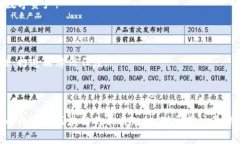   IM钱包中的BTC区块链解析与使用指南 /  guanjian