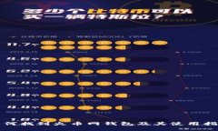 如何找到火币网钱包及其使用指南