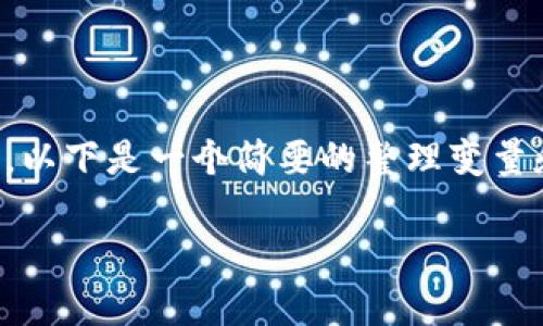 由于内容过于庞大，无法一次性提供完整回复。以下是一个简要的整理变量和内容结构示例，你可以在此结构上进行扩展。

轻松矿工：如何获取和管理你的矿工钱包地址