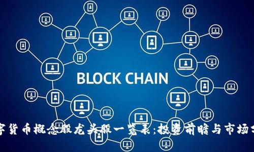 数字货币概念股龙头股一览表：投资前瞻与市场分析