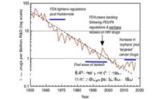 如何更新Tokenim：全面指南与实用技巧