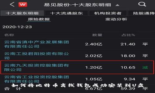 如何将比特币离线钱包成功安装到U盘