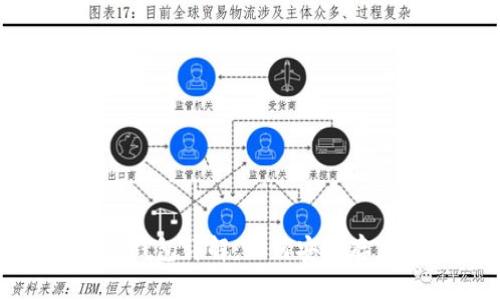 Tokenim冷钱包详解：如何安全存储加密货币