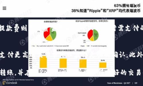   如何将OTCBTC转入Tokenim交易所：详细指南 / 
 guanjianci OTCBTC, Tokenim, 加密货币, 区块链 /guanjianci 

在当今的数字货币时代，越来越多的投资者和交易者寻找安全、便捷的方式来交易和存储加密货币。OTCBTC和Tokenim是两个受到广泛欢迎的平台，前者是一个提供场外交易的市场，而后者是一个支持多种加密货币的交易所。本文旨在为您提供关于如何将OTCBTC上的资金转入Tokenim账户的详细指南，同时解答一些相关的问题，以帮助用户更好地理解这一过程。

步骤一：了解OTCBTC和Tokenim
OTCBTC是一种场外交易（OTC）平台，允许用户以更隐私的方式进行加密货币交易。而Tokenim则是一个全面的加密货币交易所，提供多种数字资产的交易服务。了解这两个平台的基本功能和特点，可以帮助用户更有效地进行资金转移。

步骤二：注册并验证Tokenim账户
首先，用户需要在Tokenim上注册一个账户。访问Tokenim官网，按照指示填写相关信息，包括邮箱、密码等。完成注册后，您需要进行身份验证，以符合有关规定，确保资金的安全。通常，这一过程需要提交个人身份证明文件和地址证明。

步骤三：获取OTCBTC上的资金
在进行转账之前，首先确保您在OTCBTC平台上有足够的资金进行转账。登录您的OTCBTC账户，查看可用余额，并确保您选择的加密货币在Tokenim上是可以接受的。

步骤四：选择转账方式
OTCBTC支持多种转账方式，包括转账到其他加密货币钱包。确认您想要转入Tokenim的具体加密货币，并 Note Tokenim交易所对于该加密货币的最低入金要求和交易费用。

步骤五：获取Tokenim的充值地址
在Tokenim账户中，找到您想要充值的加密货币，点击充值选项，以获取相应的充值地址。这个地址是一个字符串，独一无二，任何转入该地址的资金都会直接到账。

步骤六：在OTCBTC中发起转账
回到OTCBTC，选择“转账”选项，填写Tokenim提供的充值地址，输入要转账的金额，确认信息无误后，提交转账申请。在转账过程中，检查交易费用和预计到账时间。

步骤七：确认转账状态
完成转账后，可以在OTCBTC中查看交易记录，确认转账状态。而在Tokenim上，您会在几分钟到几个小时内收到确认，具体取决于网络拥堵程度和所使用的区块链。

步骤八：进行交易和提款
一旦资金进入Tokenim账户，您可以开始进行交易，或者在需要时选择将资金提取到其他钱包。记得经常检查市场行情，寻找最佳交易时机。

常见问题

问题一：OTCBTC和Tokenim的安全性如何？
很多投资者在选择交易所时最关心的就是安全性。OTCBTC和Tokenim这两个平台都有不同的安全保障措施。OTCBTC作为场外交易平台，重视用户的隐私保护，提供了点对点交易环境，交易双方无需将个人信息暴露给第三方。而Tokenim作为一个传统的交易平台，则采取了多种安全措施，如双因素身份验证（2FA）、冷钱包存储等，保证用户资金的安全。尽管如此，用户在使用这两个平台时仍需保持警惕，定期修改密码，并了解相关的安全知识，以防止账号被黑客攻击。

问题二：在OTCBTC转账时可能会遇到什么问题？
在OTCBTC转账过程中，用户可能会遇到多种问题。例如，资金未能及时到达Tokenim账户，这可能是由于网络拥堵或转账信息错误导致。此外，用户还可能在填写Tokenim的充值地址时出错，尤其是地址过长，容易出现笔误。因此，建议在转账前进行仔细检查，并根据平台的提示进行操作。如果遇到问题，及时联系OTCBTC的客服以获取支持。

问题三：Tokenim上的交易费用是怎样的？
每个交易所都有自己的一套费用结构，Tokenim亦是如此。在Tokenim进行交易时，用户需了解两种主要费用：交易费和提款费。通常，交易费根据交易金额的不同而有所差异，用户在下单时可以查看相关信息。而提款费则是将资金提取到个人钱包时需支付的费用，通常是固定的或根据网络拥堵程度而变化。建议用户在进行大额交易前，详尽了解费用结构，以避免不必要的损失。

问题四：如何提高转账速度？
转账速度是很多用户关注的一个重要因素。在OTCBTC转账到Tokenim时，转账速度往往受多种因素影响，如网络堵塞、区块链交易确认时间等。为了提高转账速度，用户可以选择在网络拥堵较小时进行转账，或者支付更高的交易费用以获得更快的确认。此外，使用支持快速确认的加密货币，如USDT，也可能帮助提高转账效率。用户还可以在转账前了解Tokenim的充值频率，以及其针对不同加密货币的处理时间，以便更好地安排转账操作。

总的来说，将OTCBTC上的资金转入Tokenim并不是一个复杂的过程，只需严格按照步骤进行即可。然而，用户在过程中仍需保持警惕，确保信息准确，以防止造成不必要的损失。希望本文的介绍能帮助您顺利完成转账，并在Tokenim交易所中获得良好的交易体验。