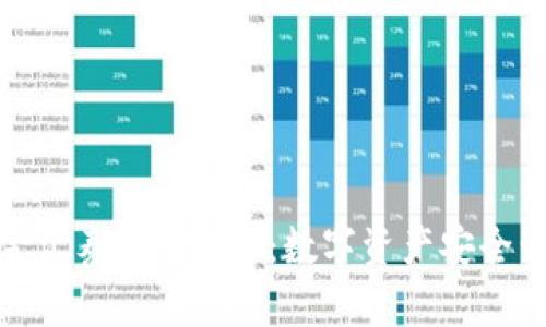 全面解析金汇泰TokenIM：数字资产安全管理新风潮