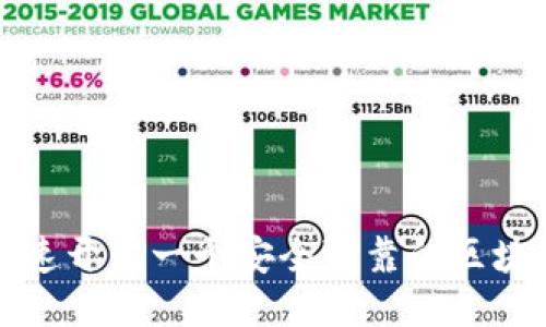 如何快速开发一个安全可靠的区块链钱包