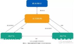 了解Tokenim音乐：新时代的音频潮流与文化现象
