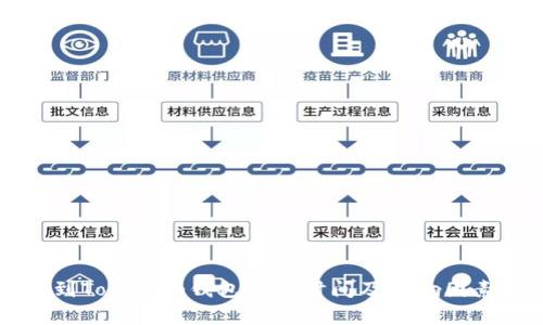 转账到Tokenim钱包所需时间及影响因素分析