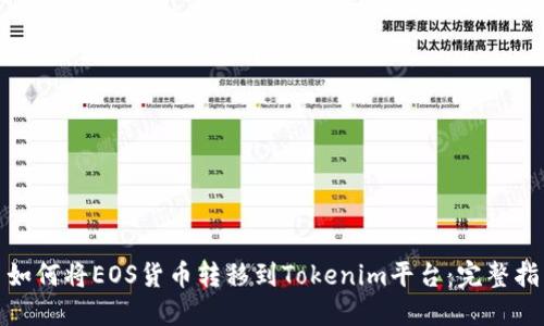 : 如何将EOS货币转移到Tokenim平台：完整指南