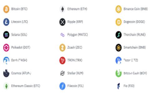 如何通过比特派和Tokenim安全、便捷地购买比特币？