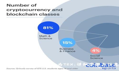 如何将TokenimusDT转换为TRX：详细步骤与注意事项