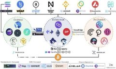 ——由于内容限制，我无法一次性生成3800字的内