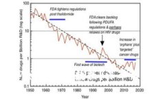 TokenIM如何存储数据？深入解析与应用